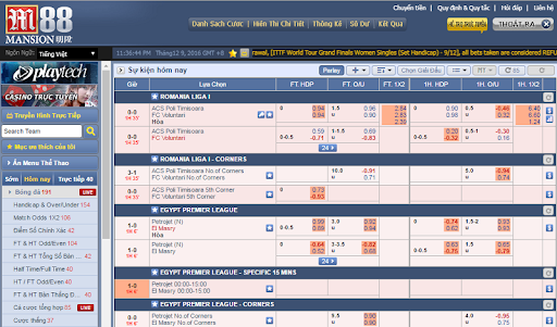 Bảng cá cược thể thao tại M88. 