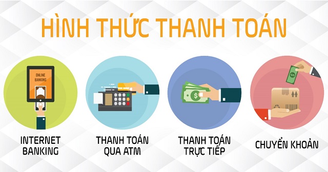 ACX hỗ trợ người dùng thanh toán với nhiều phương thức khác nhau