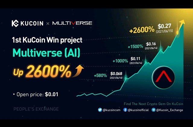 AI coin là đồng tiền tiềm năng nhưng các nhà đầu tư cũng nên đánh giá thật kỹ càng để thu về lợi nhuận tốt nhất