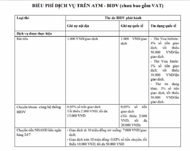 Biểu phí chuyển tiền BIDV qua cây ATM của ngân hàng