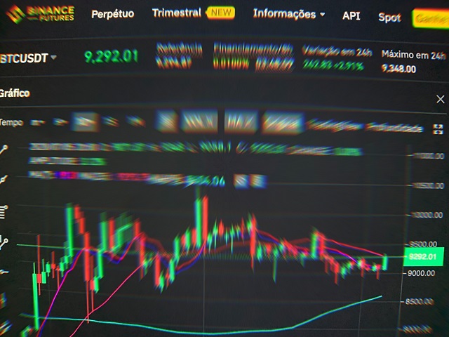 Binance cho phép người dùng lựa chọn 3 giao diện khác nhau với thị trường giao ngay 