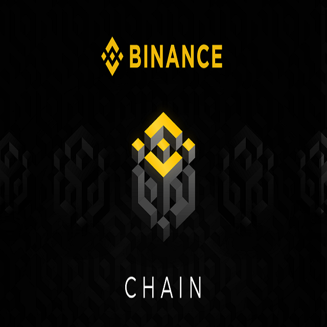 Binance - sàn giao dịch không yêu cầu xác minh danh tính của khách hàng