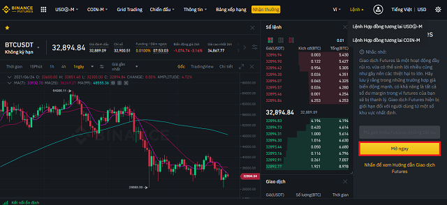 Binance thuộc top đầu các sàn giao dịch tiền ảo lớn nhất thế giới, thường bị tấn công