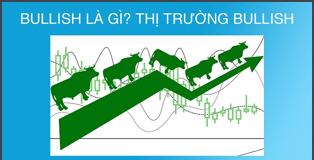 Bullish là gì? Bullish là xu hướng thể hiện thị trường đang có xu hướng tăng giá