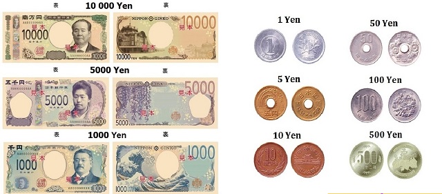 100 jpy to vnd