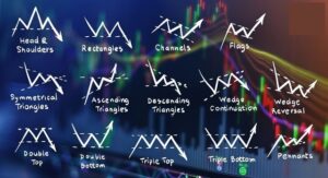 10+ các mô hình giá phổ biến nhất định phải biết trong Forex