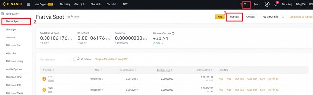 Cách thức chuyển coin của ví Spot Binance qua sàn khác