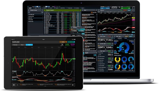 CMC Markets sở hữu hệ thống nền tảng và công cụ vô cùng đa dạng