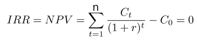 Công thức tính chỉ số IRR hoàn hảo mà bạn nên biết