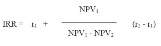 Công thức tính chỉ số IRR là gì?