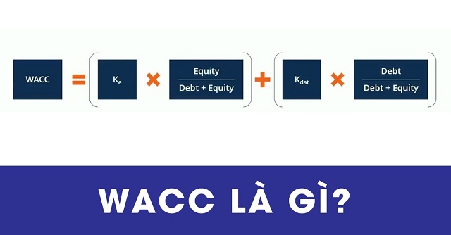 Công thức tính WACC chuẩn nhất