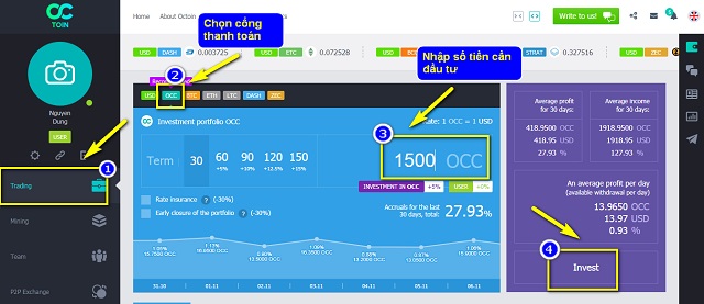 Đầu tư trên nền tảng Trading