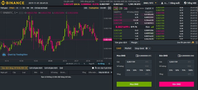 Hiện tại website chính thức của sàn Binance hỗ trợ xã nhiều ngôn ngữ, bao gồm cả tiếng Việt