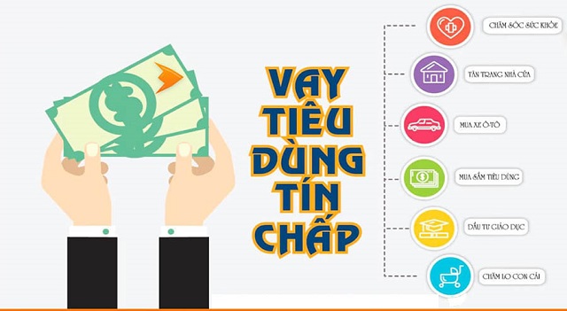 Hình thức vay tín chấp là gì? Vay tín chấp là hình thức cho vay không cần sử dụng tài sản để đảm bảo