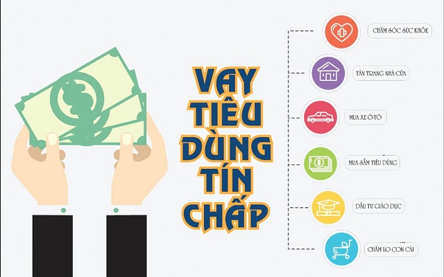 Lãi suất vay tín chấp tại mỗi ngân hàng đều khác nhau nên có rất nhiều người thắc mắc rằng vay tín chấp ngân hàng nào thấp nhất?