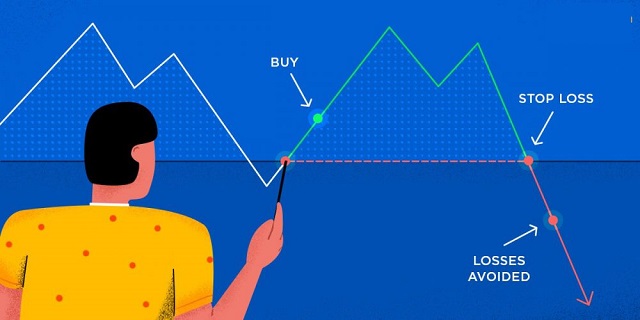 Lệnh stop loss hỗ trợ bảo toàn vốn, hạn chế rủi ro từ biến động thị trường