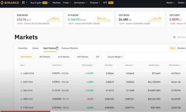 Markets là giao diện cho người dùng xem các cặp tiền và vào trade trên Binance