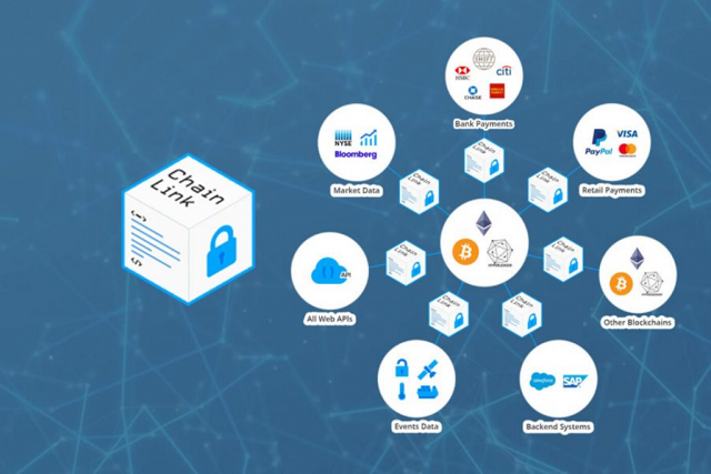 Nền tảng ChainLink cung cấp dịch vụ lấy dữ liệu từ các nguồn ngoài chuỗi