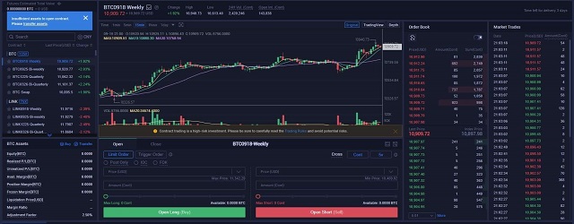 Nền tảng giao dịch hiện tại của Huobi