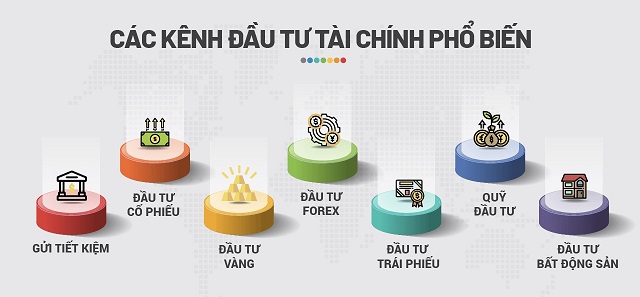 Nên thử sức với nhiều kênh đầu tư khác nhau để tìm ra kênh đầu tư phù hợp nhất