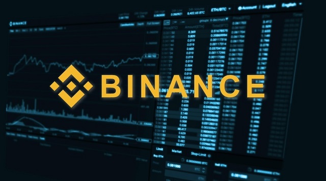 Những chiến lược khi sử dụng lệnh Stop Limit trên sàn Binance nói chung và các sàn khác