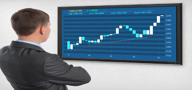 Đối với các trader thì phân tích cơ bản luôn là phần quan trọng