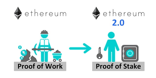 Phiên bản Ethereum 2.0 sắp trình làng vận hành hoàn toàn theo cơ chế đồng thuận PoS