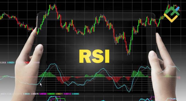 Trong giao dịch forex, RSI có ý nghĩa quan trọng