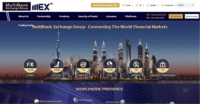 Sàn giao dịch Forex Multibankfx