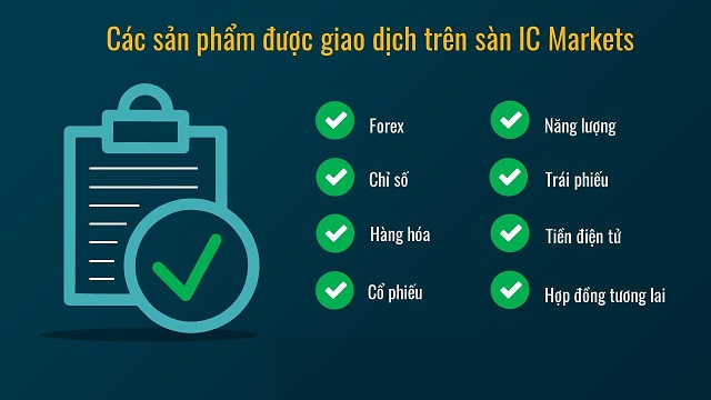 Sàn giao dịch ICMarkets hiện đang cung cấp rất nhiều sản phẩm