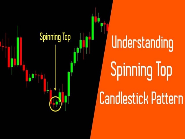Spinning là gì? Tìm hiểu mô hình nến Spinning Tops (con xoay)