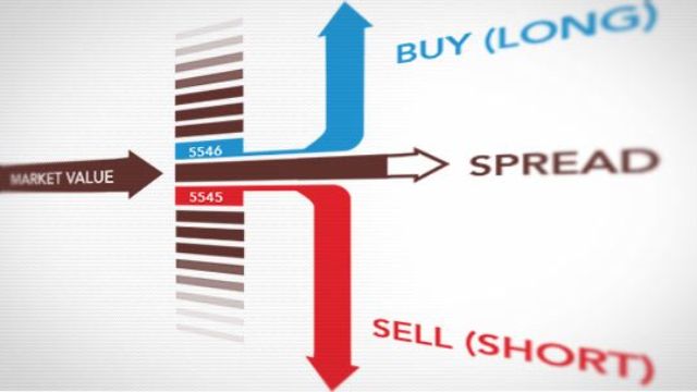 Spread forex là gì?