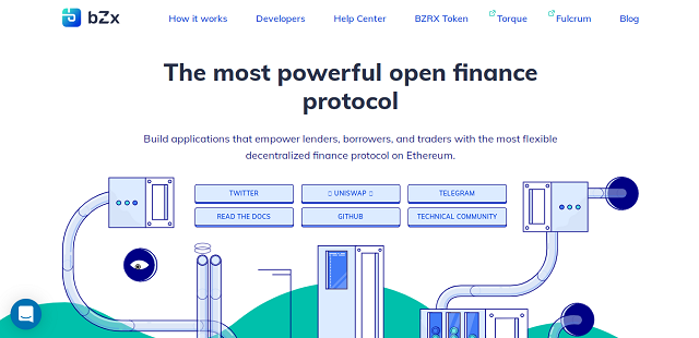 Tổng quan về bZx Protocol