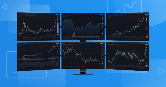 Tradingview là công cụ hỗ trợ phân tích kỹ thuật trong Trade Coin