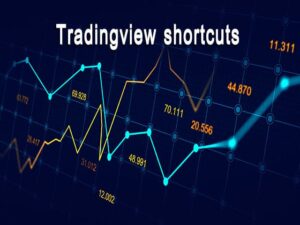 TradingView là gì? Tính năng & Cách sử dụng TradingView