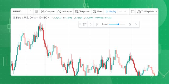 TradingView là gì?